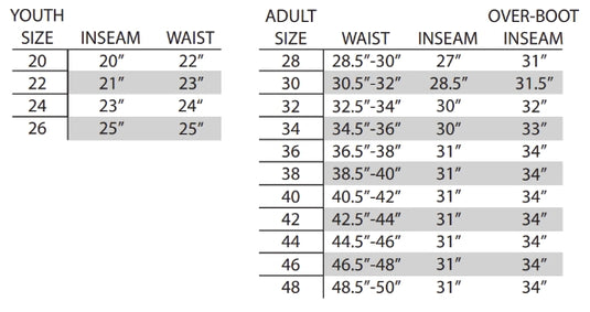 Fly Racing Kinetic Fade Pants (42, Red/Black/White)