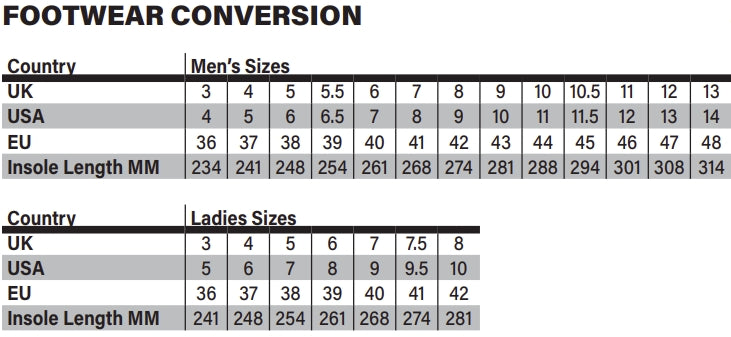 Load image into Gallery viewer, Rst Urban-K CE Shoes (10, Black)
