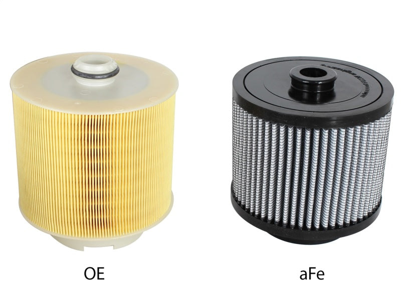 Load image into Gallery viewer, Afe 11-10125 AFE Pro-5 R Direct Fit Filter
