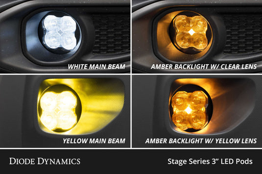 Diode Dynamics DD7112 DIO LED Light Pods