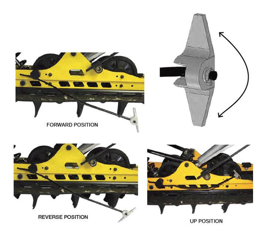 Over The Top Performance REVERSIBLE Rail Mounted Reversible Ice Scratchers
