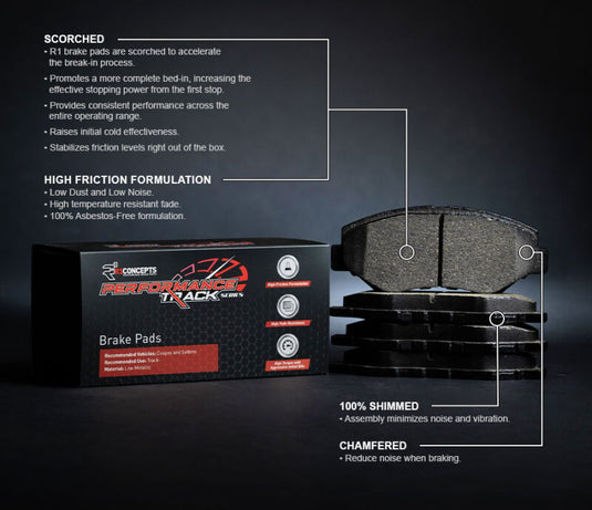 R1 Concepts 2000-0815-00 RNC Track/Street Brake Pads