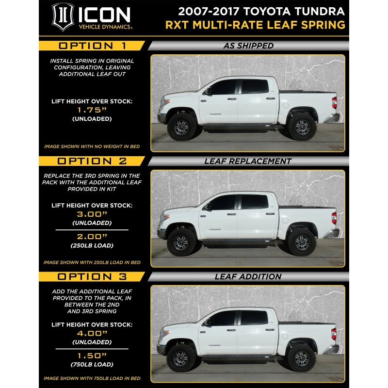 Load image into Gallery viewer, Icon 158509 ICO Leaf Springs
