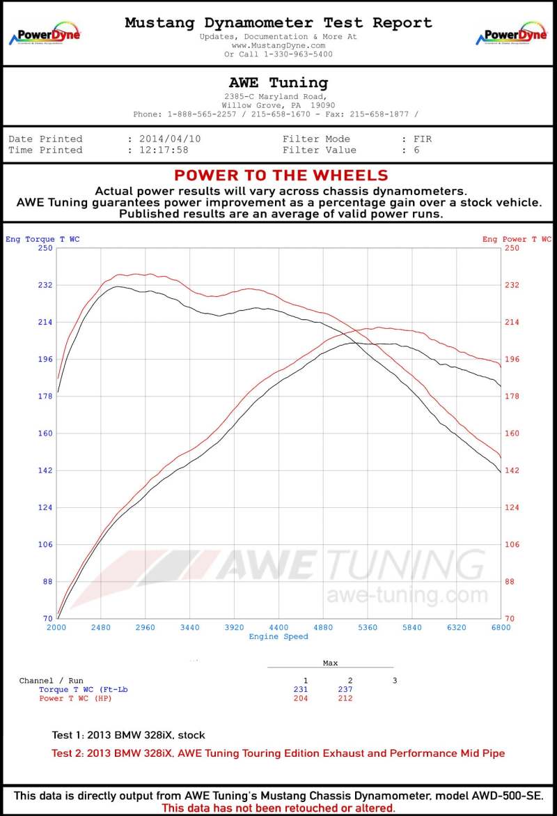Load image into Gallery viewer, Awe Tuning 3010-42042 AWE Axle-Back Touring
