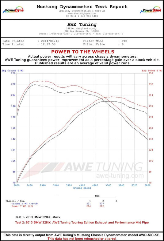 Awe Tuning 3010-42042 AWE Axle-Back Touring