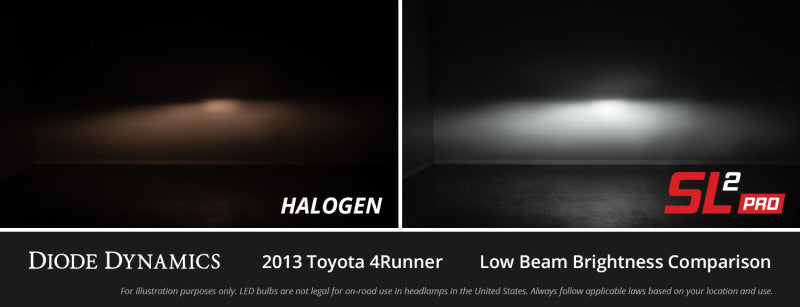 Load image into Gallery viewer, Diode Dynamics DD0482P DIO SL2 LED Bulbs
