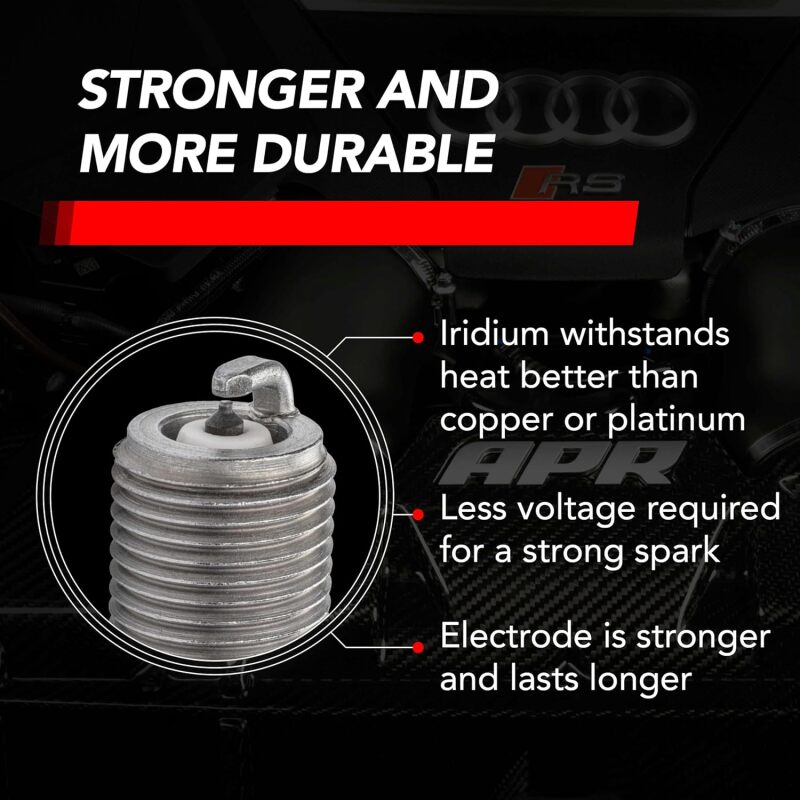Load image into Gallery viewer, Apr Z1003100 APR Spark Plugs

