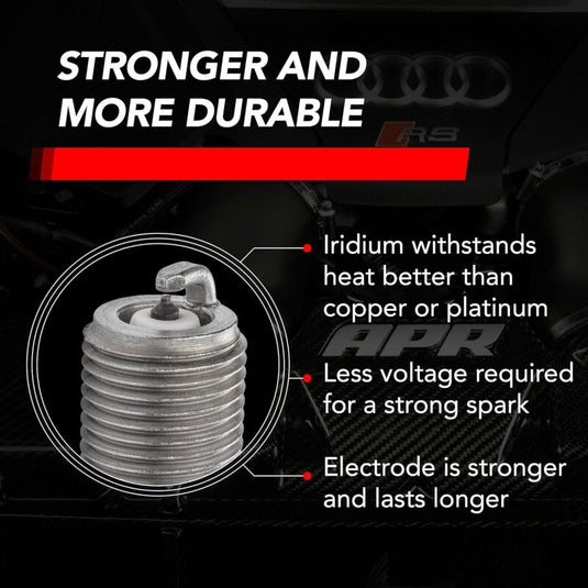 Apr Z1003100 APR Spark Plugs