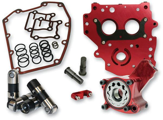 Feuling 7073 Oil System Pack - Race Series