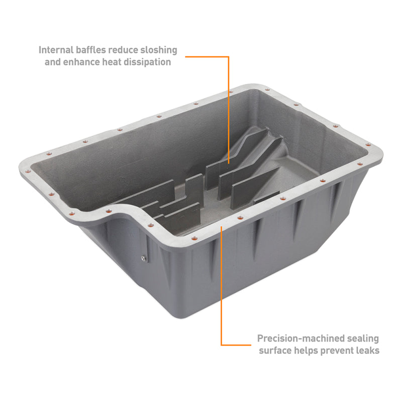 Load image into Gallery viewer, Mishimoto MMTP-F2D-89 MM Transmission Pan
