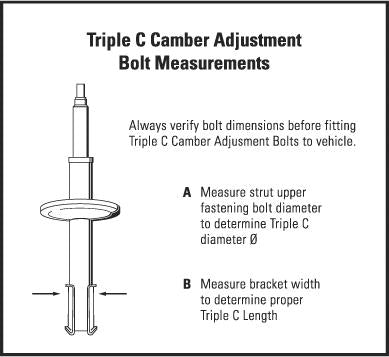 H&R TC114 HR Triple C Adjusters