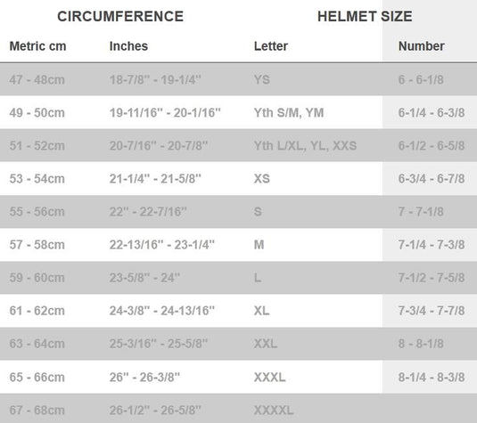 Fly Racing Sentinel Recon Helmet