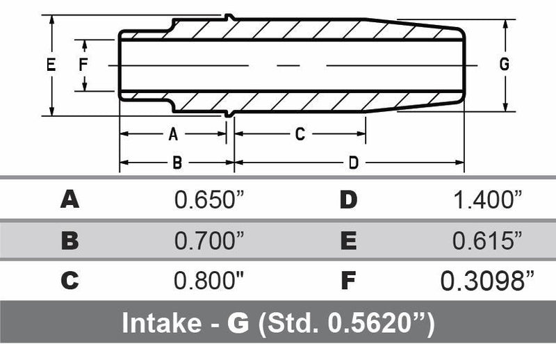 Load image into Gallery viewer, Kibblewhite Precision 20-2123C Cast Iron Intake Valve Guide (+.003in.)
