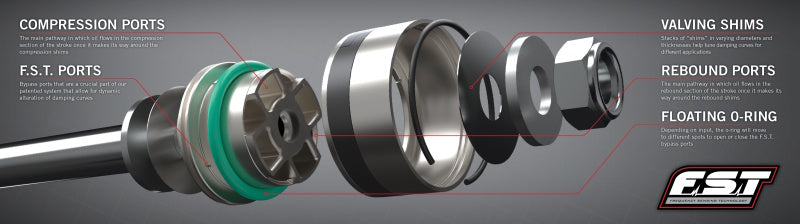 Load image into Gallery viewer, Progressive 47-2008 PGR STR 47 Series 2.0 Remote Reservoir Shocks
