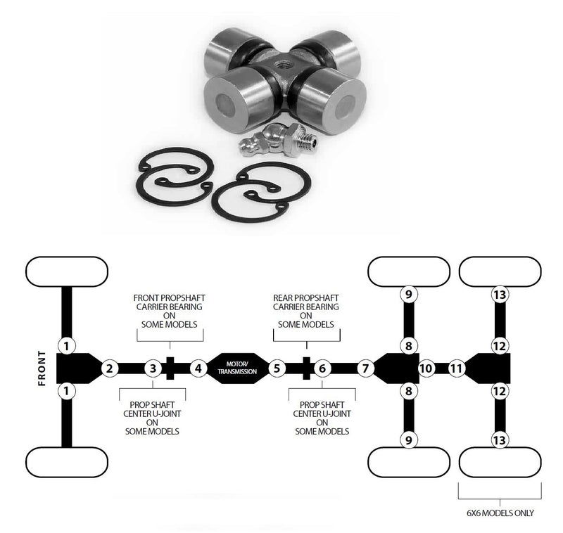 EPI WE100995 Universal Joint