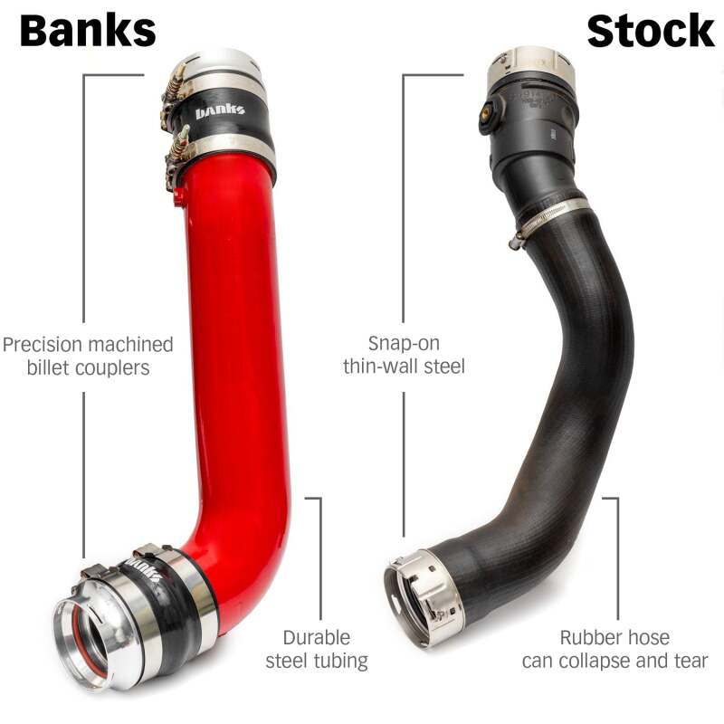 Load image into Gallery viewer, Banks Power 26005 GBE Boost Tubes
