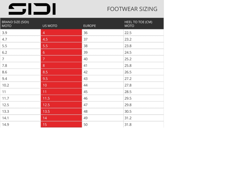 Load image into Gallery viewer, Sidi Kryo Riding Shoes (7, Ice White)
