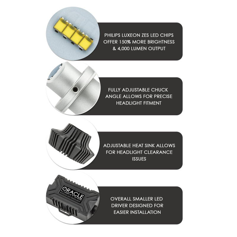 Load image into Gallery viewer, Oracle Lighting 5235-001 ORL LED Conversion Bulbs
