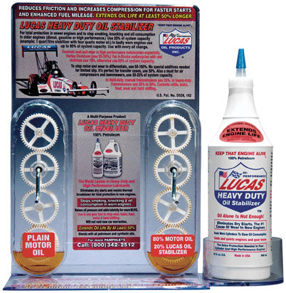 Lucas Oil 10500 Demonstrator Display
