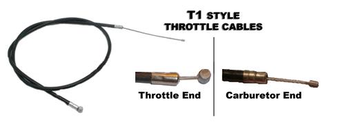 Outside Distributing T1-695 T1 Style Throttle Cable - Sleeve Length 69.5in.