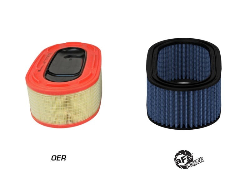 Load image into Gallery viewer, Afe 10-10148 AFE P5R Drop In Air Filter
