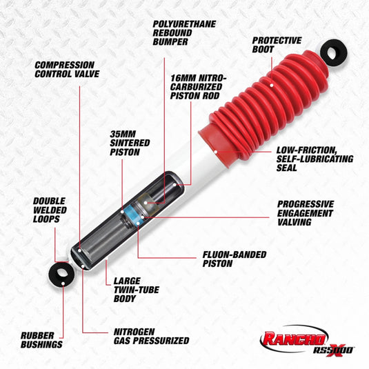 Rancho RS55036 RHO RS5000X Shocks