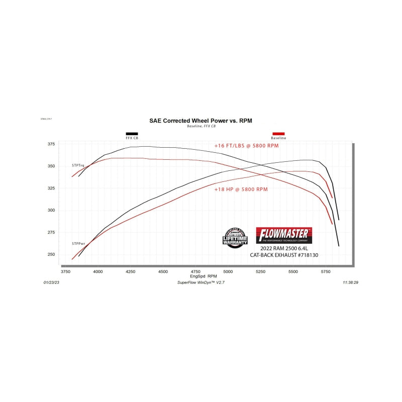 Load image into Gallery viewer, Flowmaster 718130 FLO FlowFX Cat-Back Exhaust Systems
