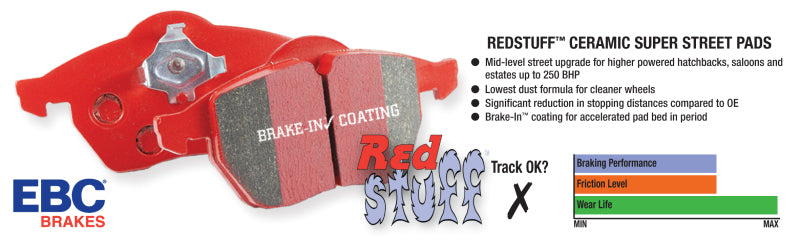 Load image into Gallery viewer, Ebc DP3037/2C EBC Redstuff Brake Pad Sets
