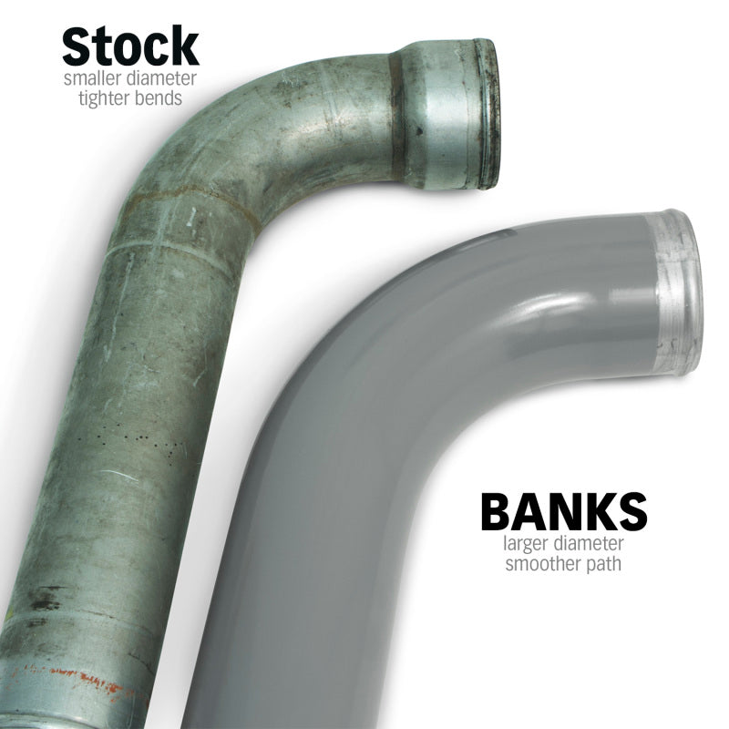 Load image into Gallery viewer, Banks Power 25990 GBE Boost Tubes

