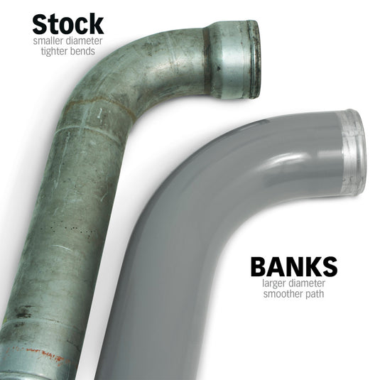 Banks Power 25990 GBE Boost Tubes