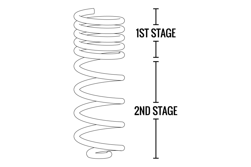 Load image into Gallery viewer, Fabtech FTS24154 FAB Coil Spring Kit

