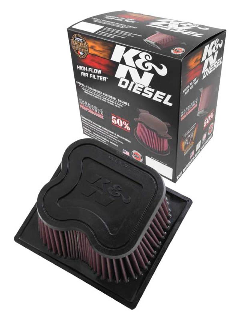 Load image into Gallery viewer, K&amp;N Engineering E-0787 KN Drop in Air Filters
