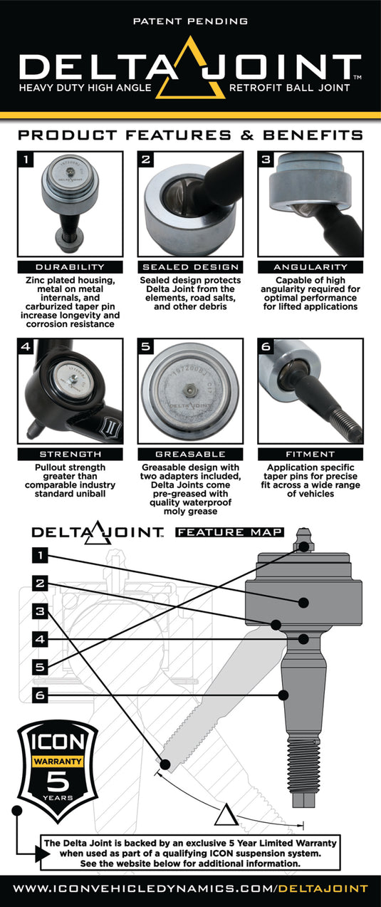Icon 614550 ICO Delta Joint Kits