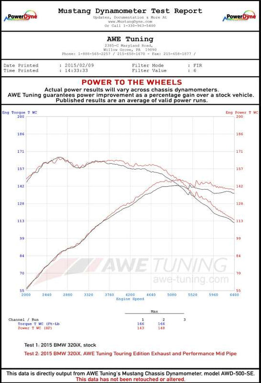 Awe Tuning 3015-23038 AWE Cat-Back Touring