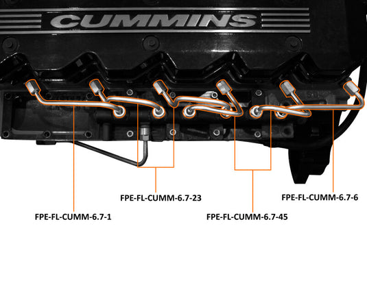 Fleece Performance FPE-FL-CUMM-6.7-SET FPE Injection Lines