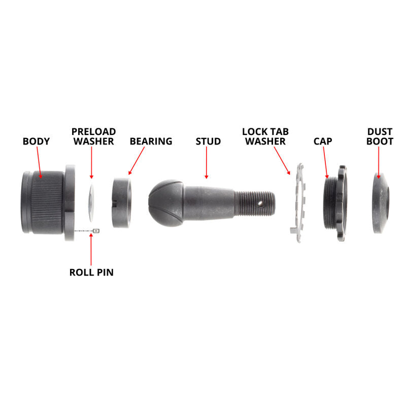 Load image into Gallery viewer, Synergy Mfg 4123KN SYN Ball Joint Kits
