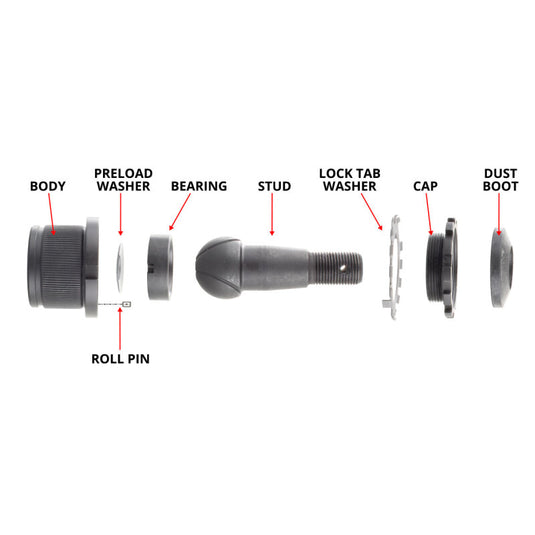 Synergy Mfg 4123KN SYN Ball Joint Kits