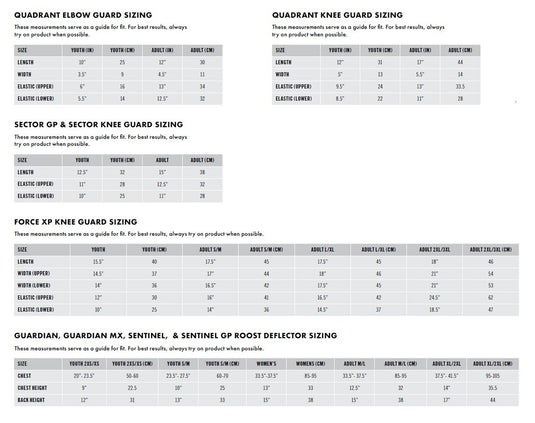Thor Sentry Stealth Guards
