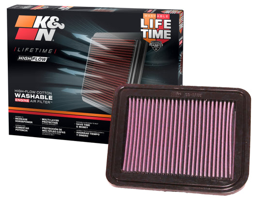 K&N Engineering 33-2285 KN Drop in Air Filters