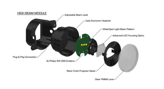 Oracle Lighting 5817-PRO ORL Vector Grille Lights