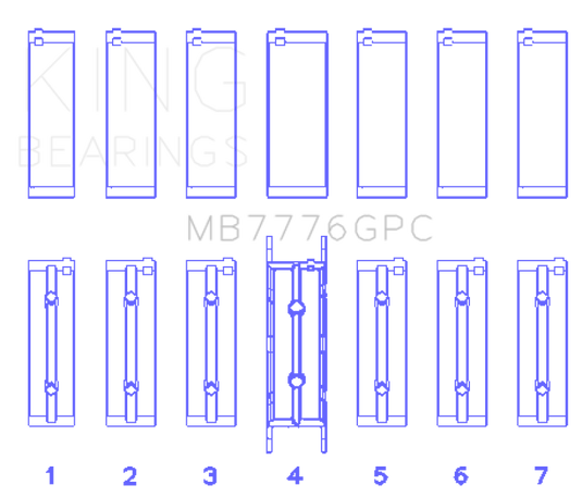 King Engine Bearings MB7776GPCSTDX KING Main Bearings