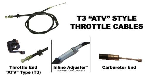Outside Distributing T3-310 T3 Style Throttle Cable - Sleeve Length 31.0in.