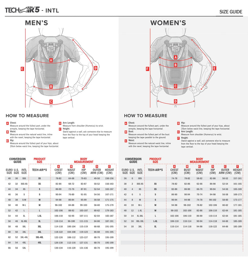 Load image into Gallery viewer, Alpinestars Tech-Air 5 Airbag System
