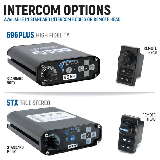 Rugged Radios X3-STX-M1-TM-HK RGD Can-AM Mounts