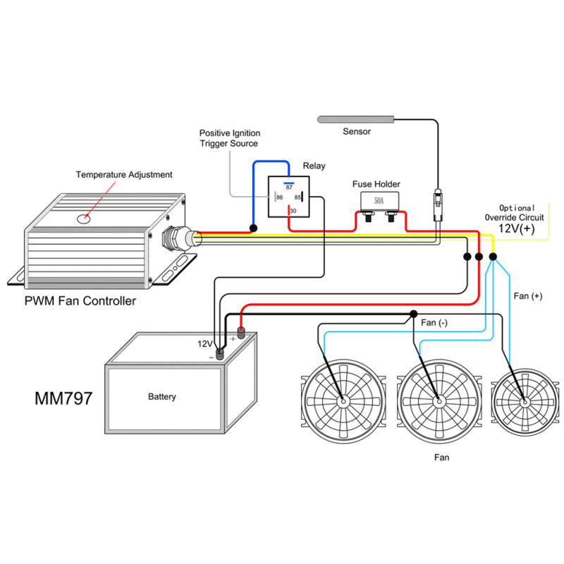 Load image into Gallery viewer, Mishimoto MMFAN-PWM-UBK MM Electric Fan Accessories
