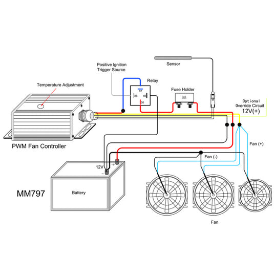 Mishimoto MMFAN-PWM-UBK MM Electric Fan Accessories