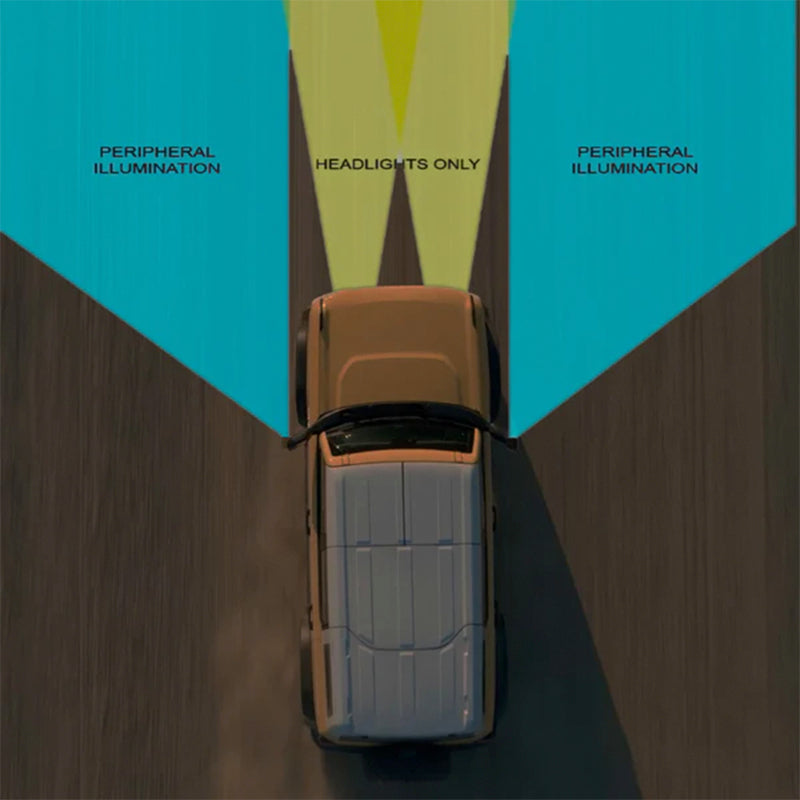Load image into Gallery viewer, Oracle Lighting 5894-001 ORL Concept Side Mirrors
