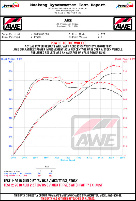 Awe Tuning 3020-33064 AWE Cat-Back Track
