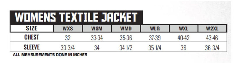 Load image into Gallery viewer, Speed &amp; Strength Backlash Womens Textile Jacket
