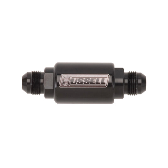 Russell 650613 RUS Y-Blocks